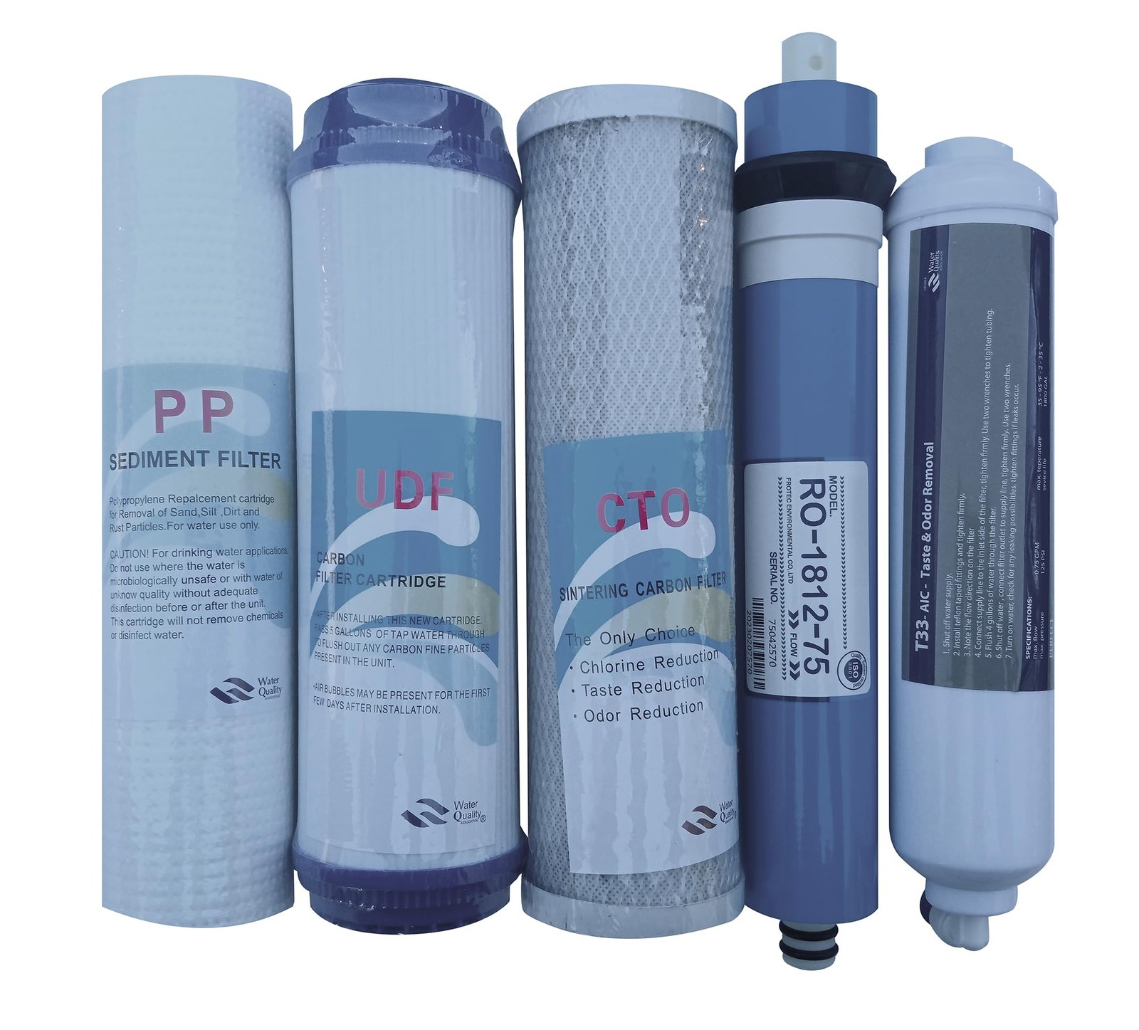 SUPERIOR FILTERS Complete 5-Stage Reverse Osmosis Replacement Filter – Kit with